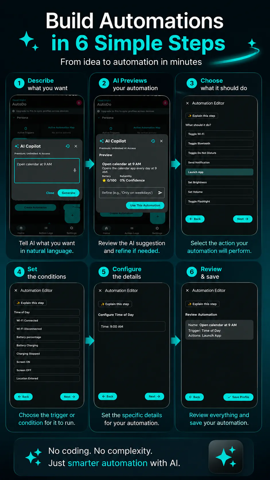 AutoDo AI  gallery image