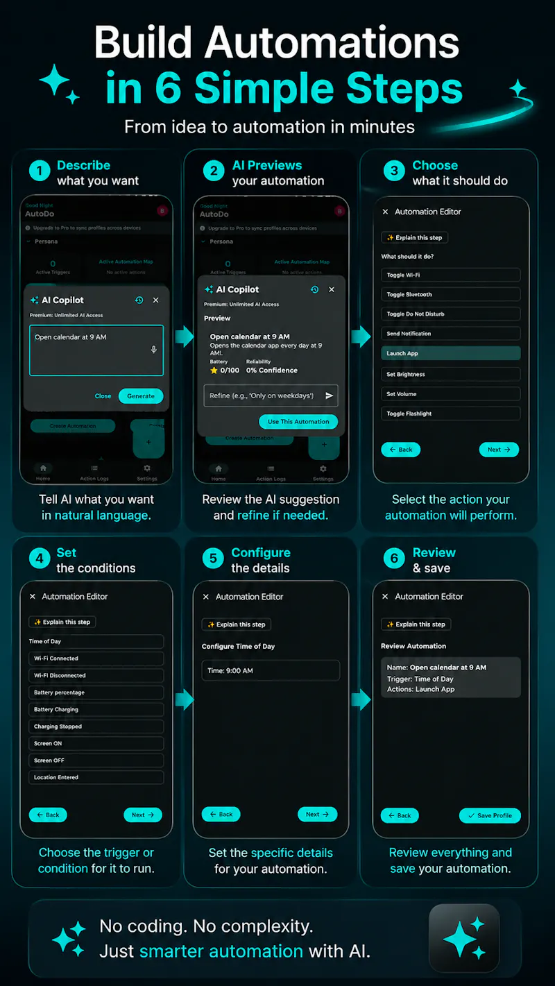 AutoDo AI  screenshot 6