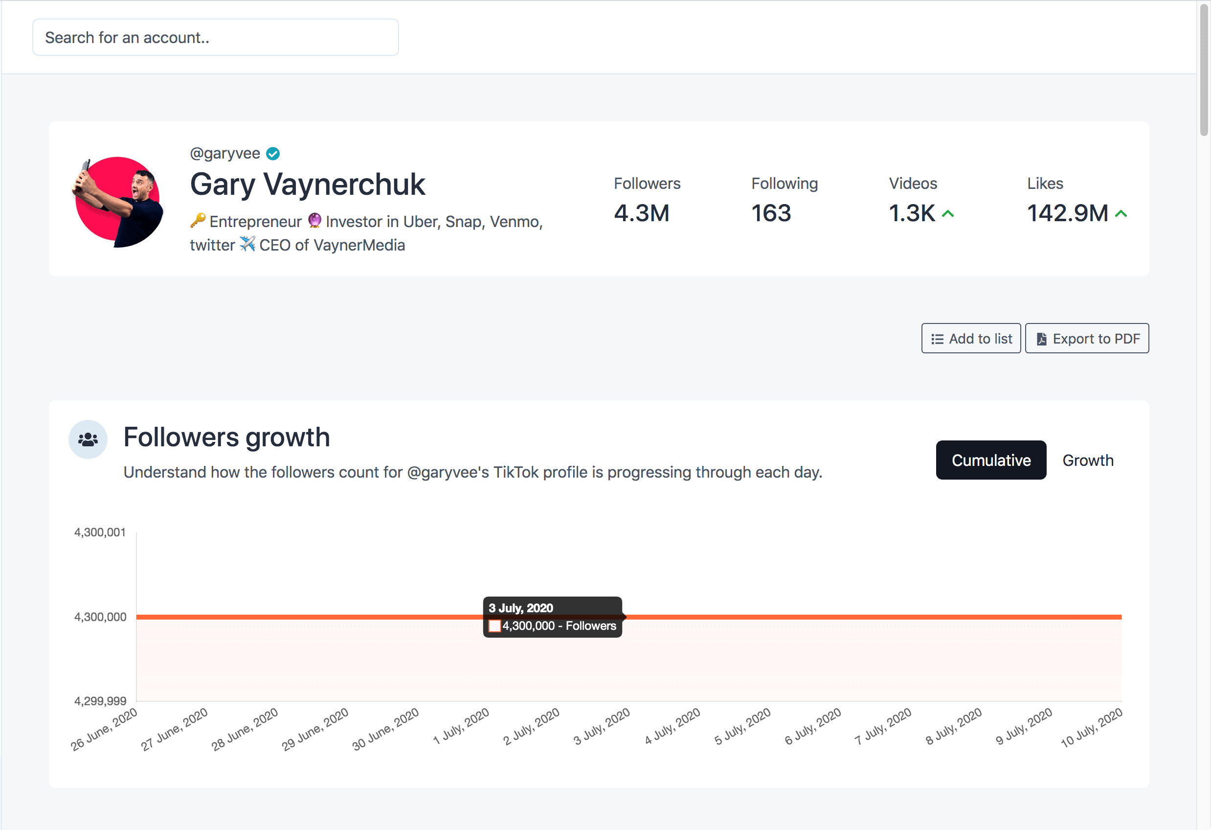 TikTok Analytics - TikMeter gallery image