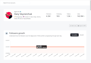 TikTok Analytics - TikMeter gallery image