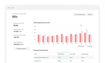 Decent Budget gallery image