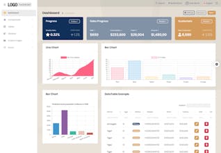 ABP Commercial gallery image