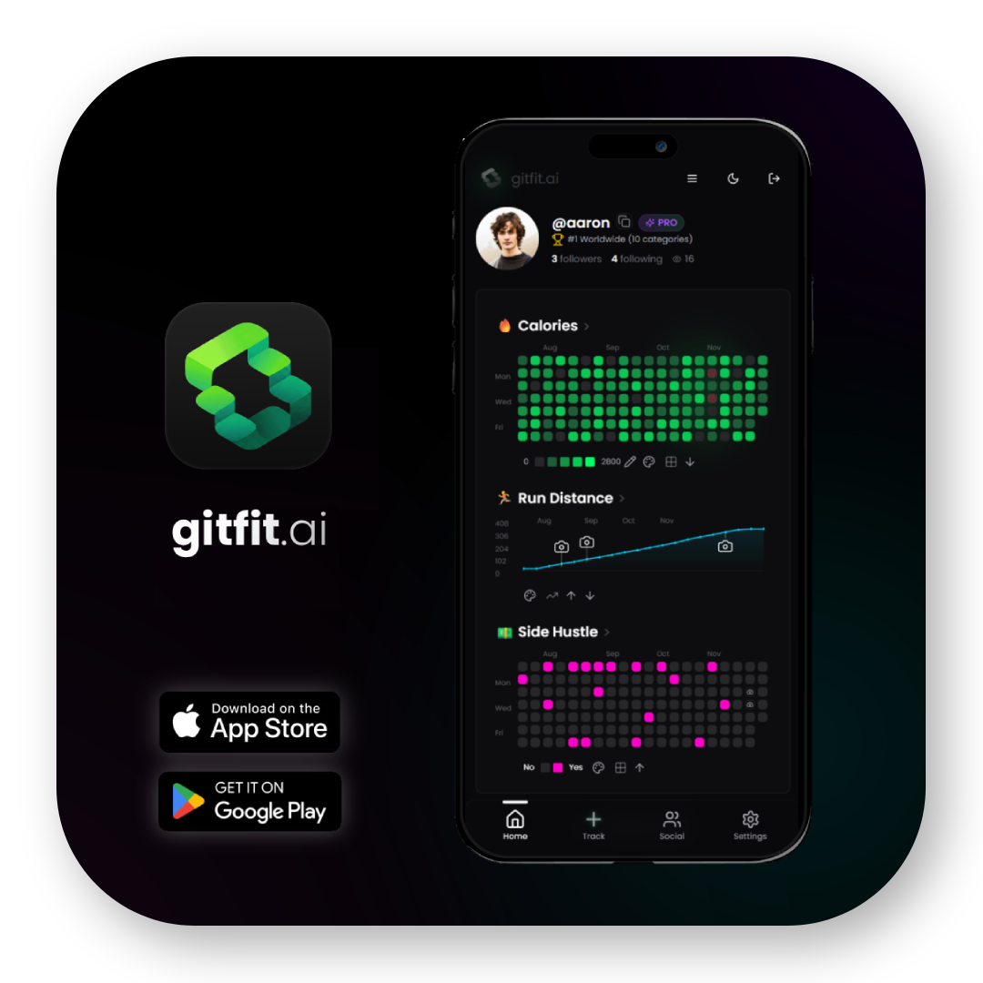 GitFit.AI media 2