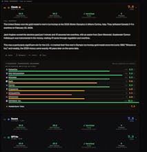 BattleDome.ai gallery image