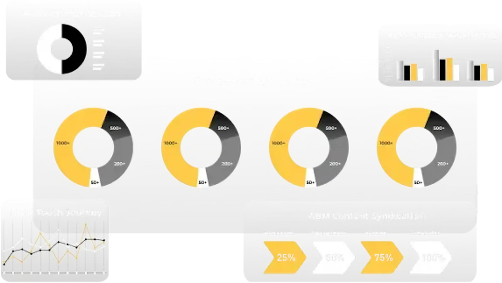 ABM by Vereigen Media screenshot 3