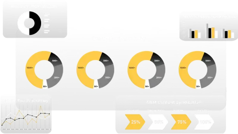 ABM by Vereigen Media screenshot 3