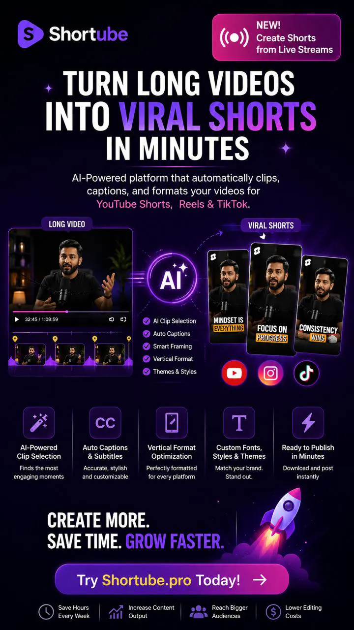 Shortube.pro 截图 4