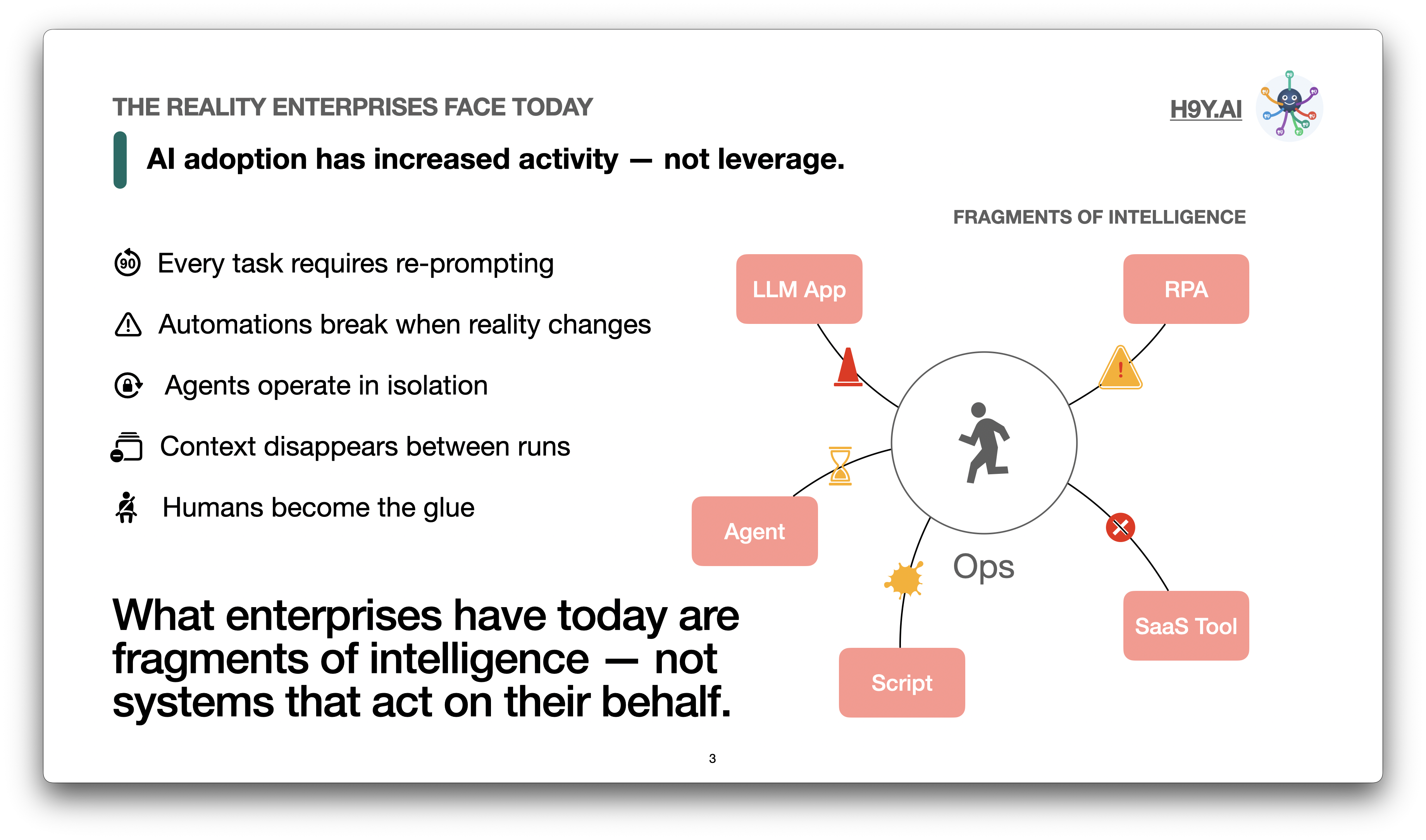 HyperAgency gallery image