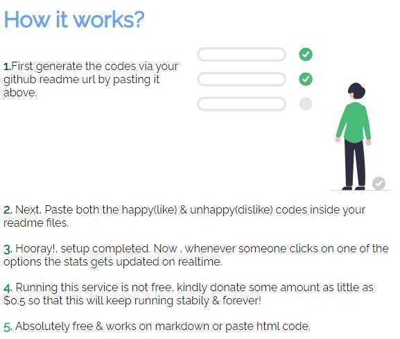 Gitrate gallery image
