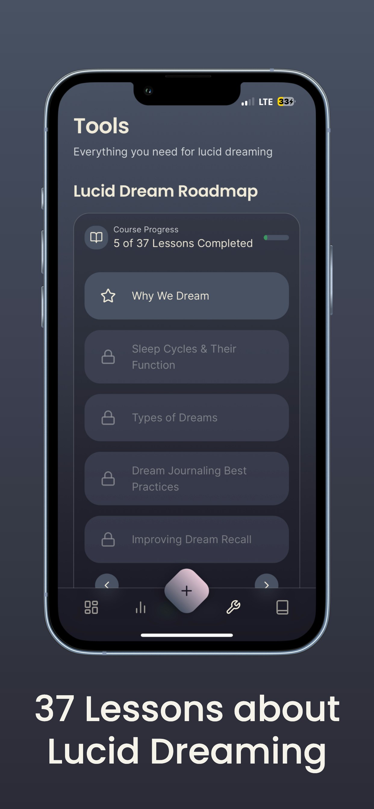 Dreamkey Journal medya 4