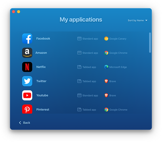 Когерентность x4 media 6