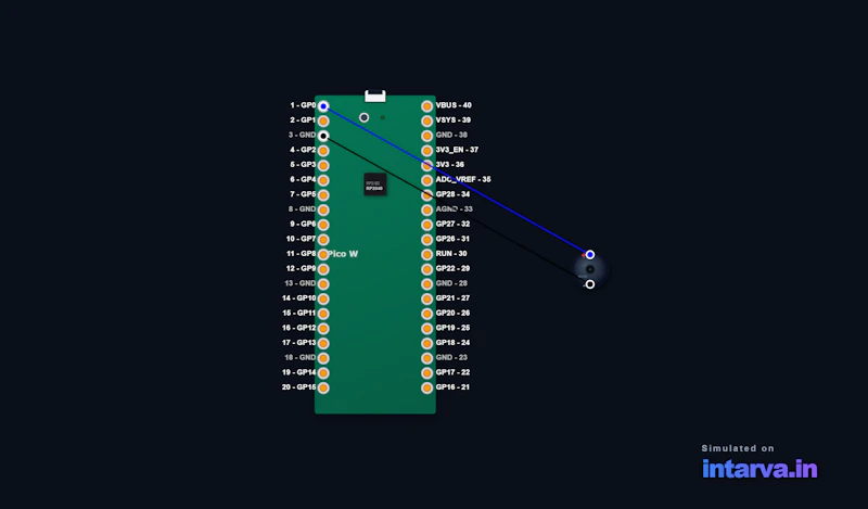 Intarva screenshot 5