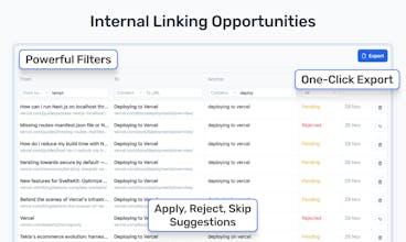 Telescope SEO gallery image