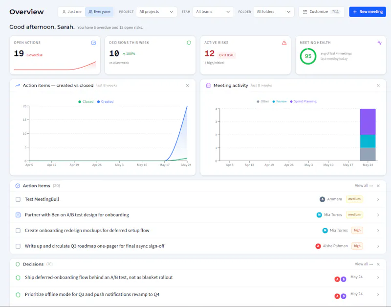 MeetingBull screenshot 1