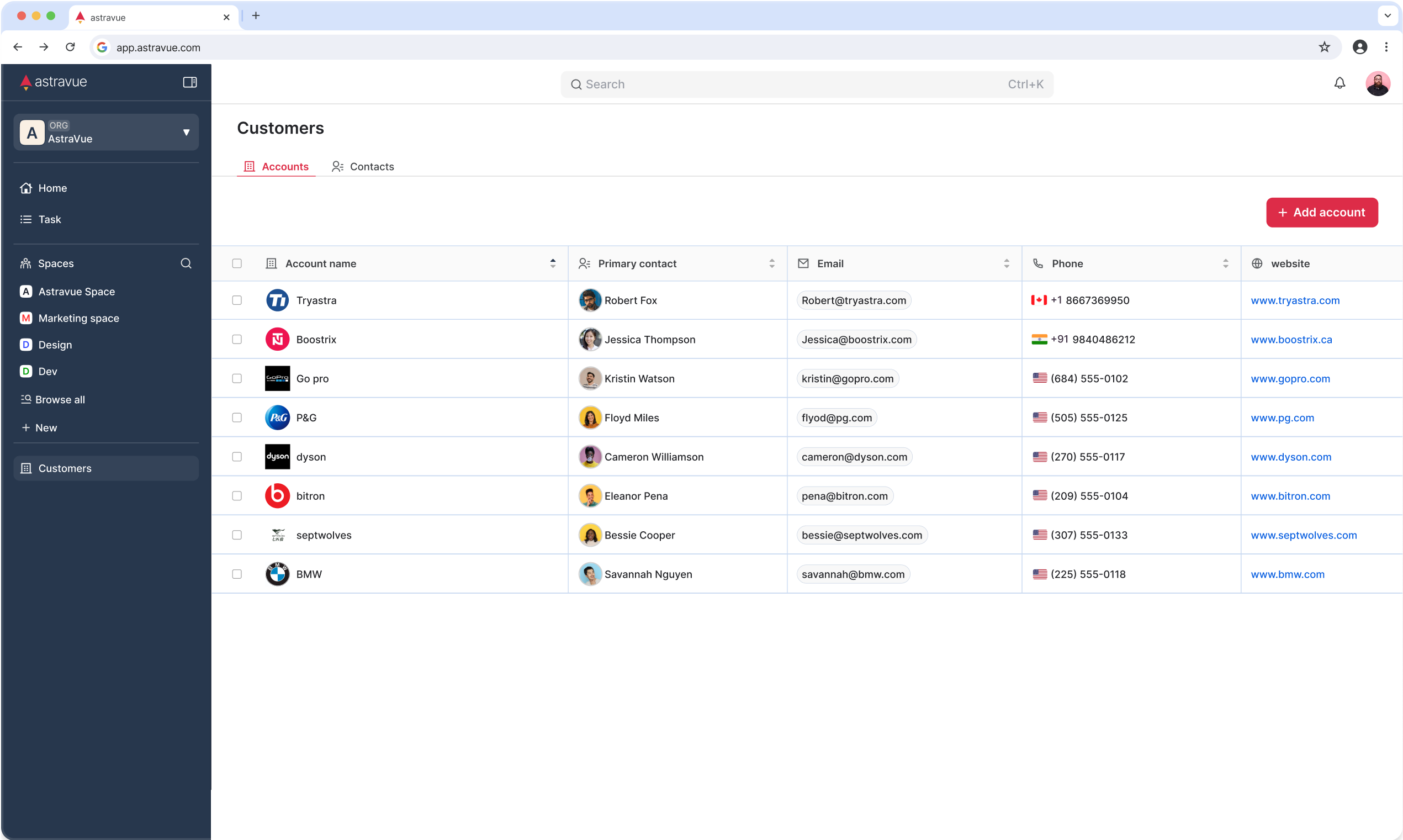 Astravue gallery image