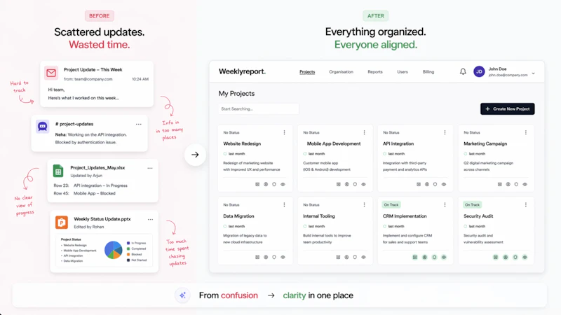 weeklyreport.io screenshot 1