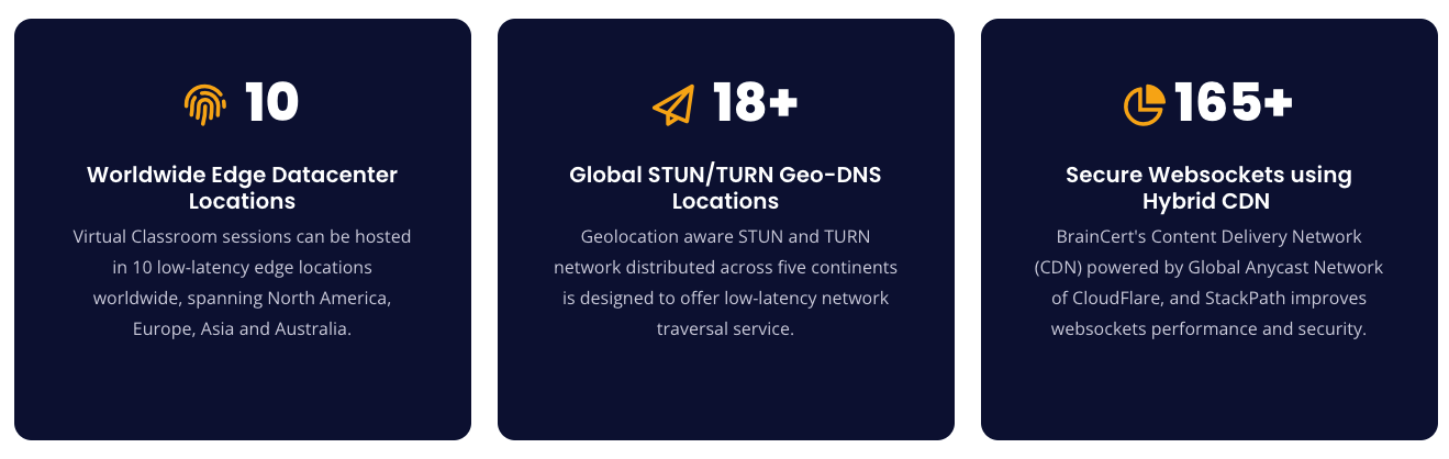 Virtual Classroom gallery image