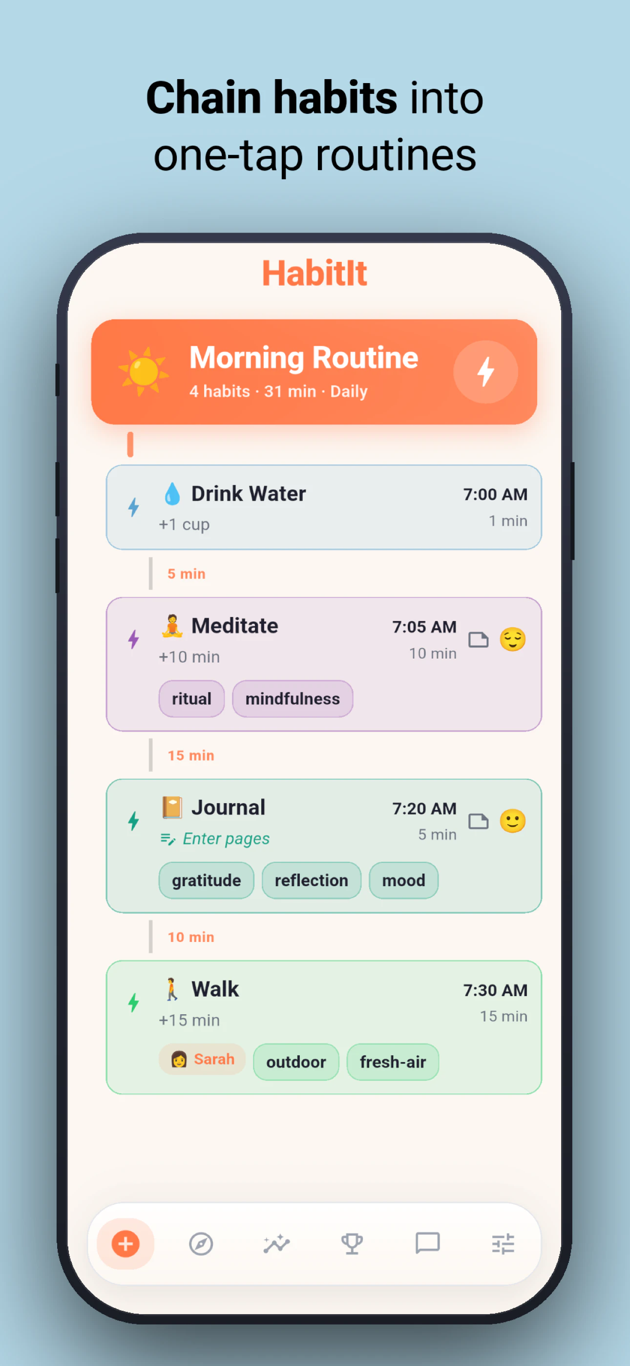 HabitIt screenshot 5