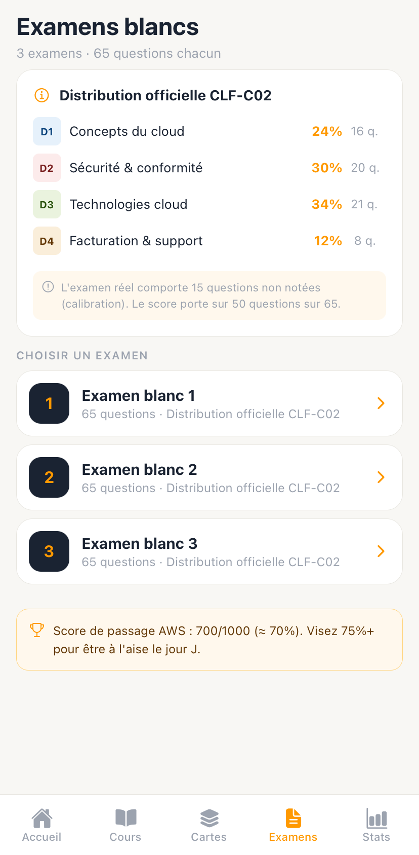 AWS Practitioner FR gallery image