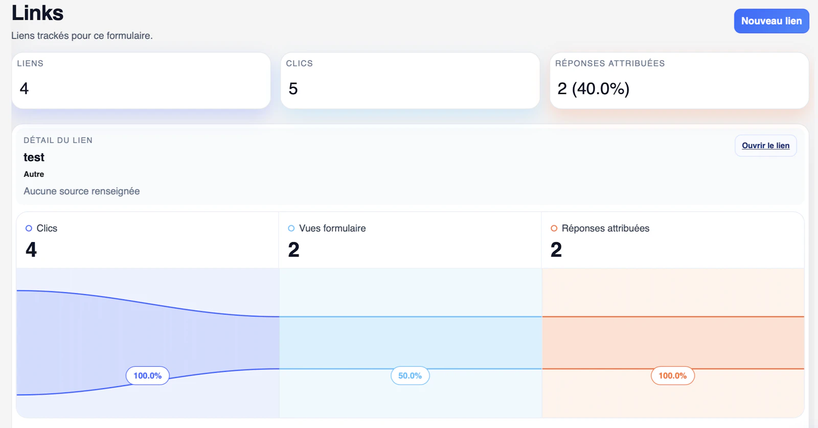 Flowly screenshot 1