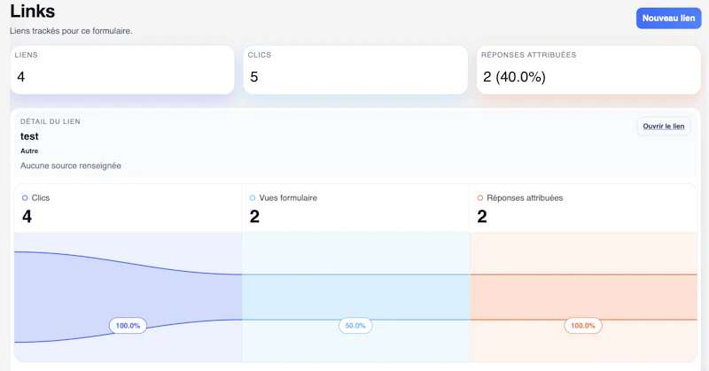 Flowly screenshot 1