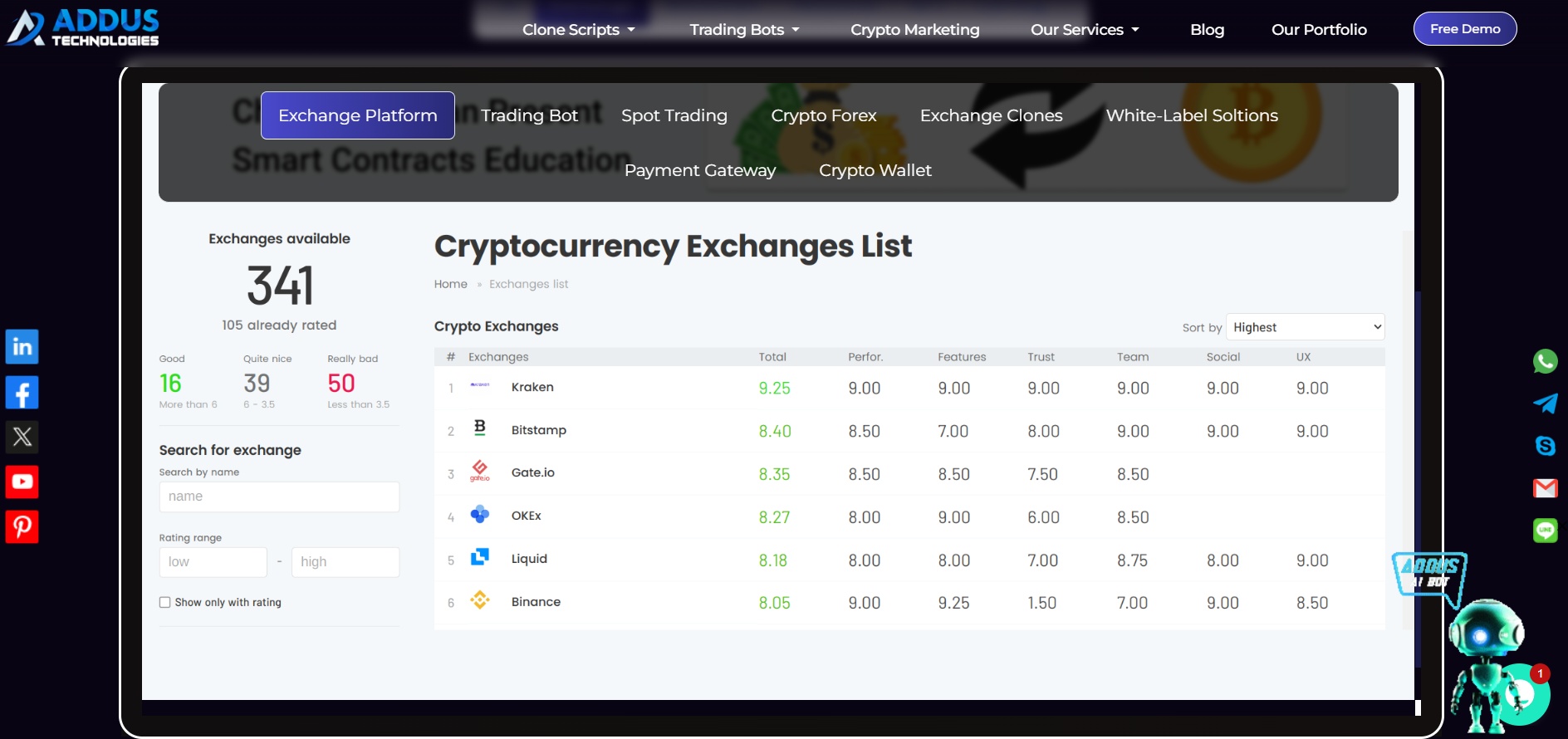 Média P2P Crypto Exchange Software Development - Échanger librement sur l'échange de crypto décentralisé 2