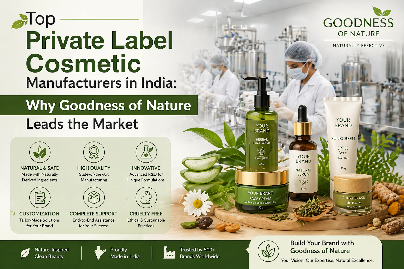 Private Label Cosmetic Manufacturers screenshot 1