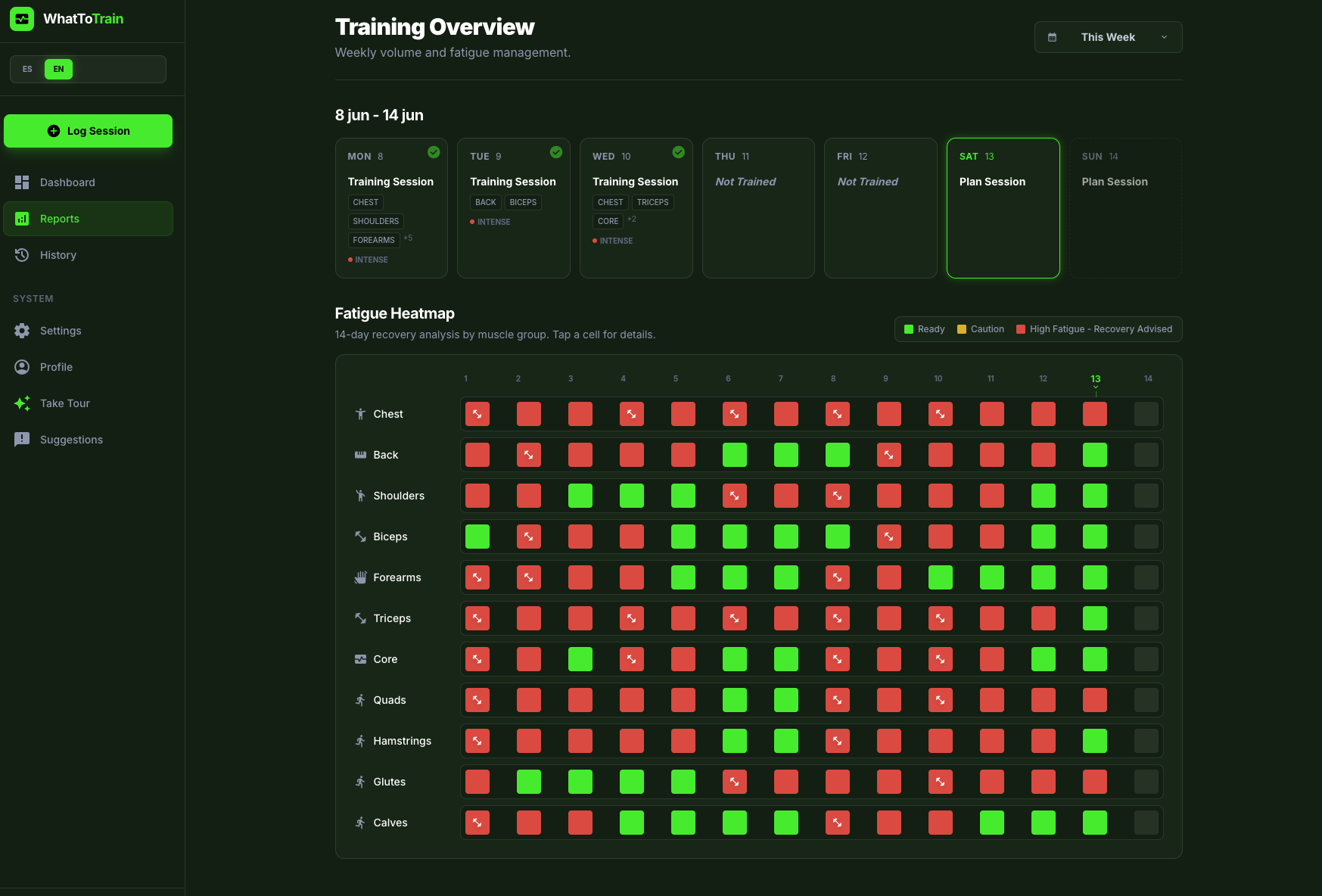 WhatToTrain gallery image
