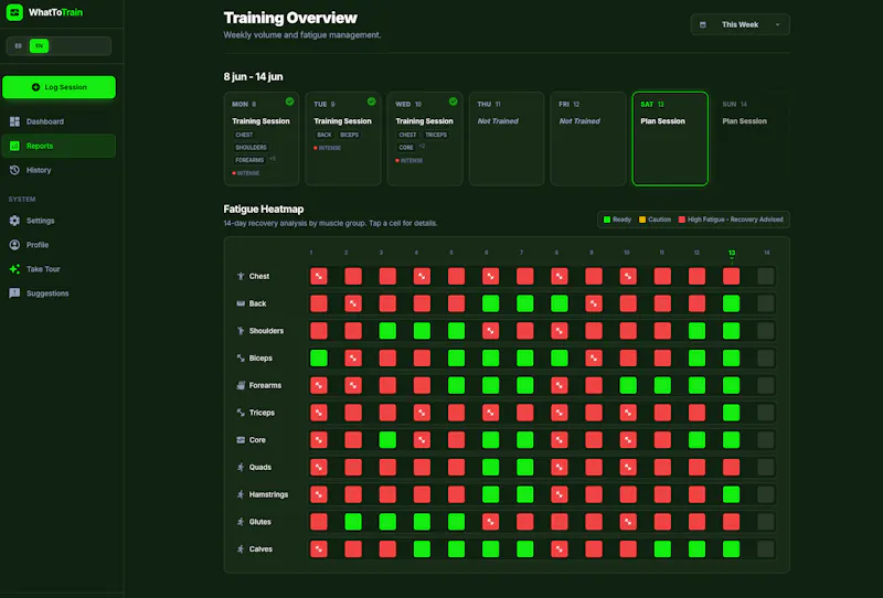 WhatToTrain screenshot 2