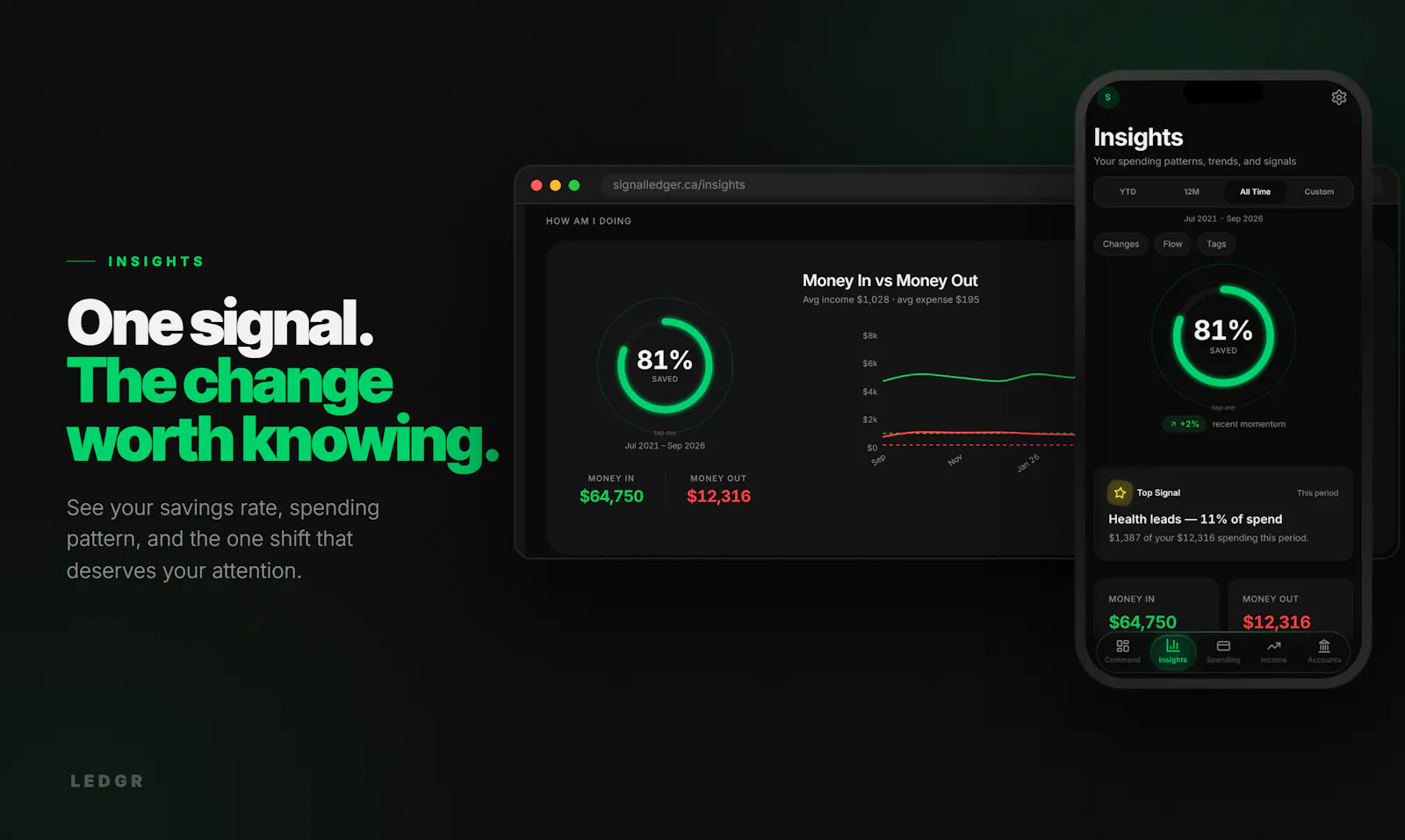 LEDGR screenshot 3