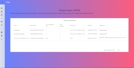 Referrd gallery image