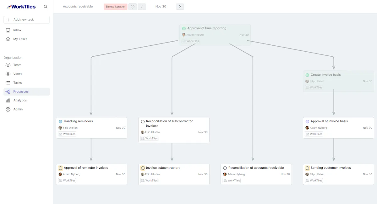 WorkTiles