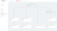 WorkTiles