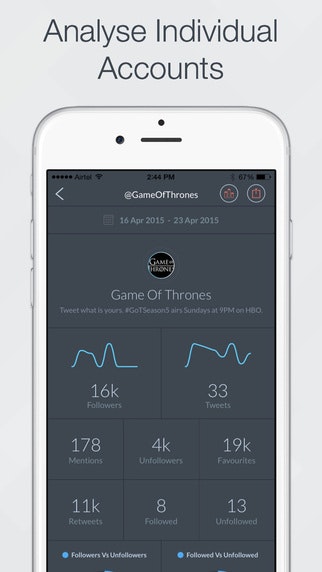 Stats for Twitter gallery image