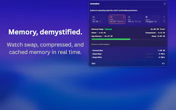 ActiveStat gallery image