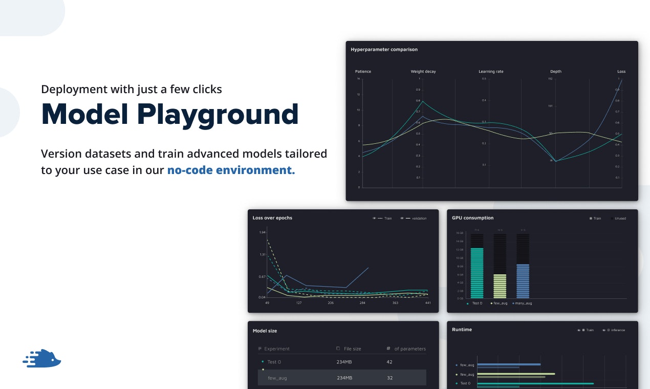 Hasty.ai gallery image