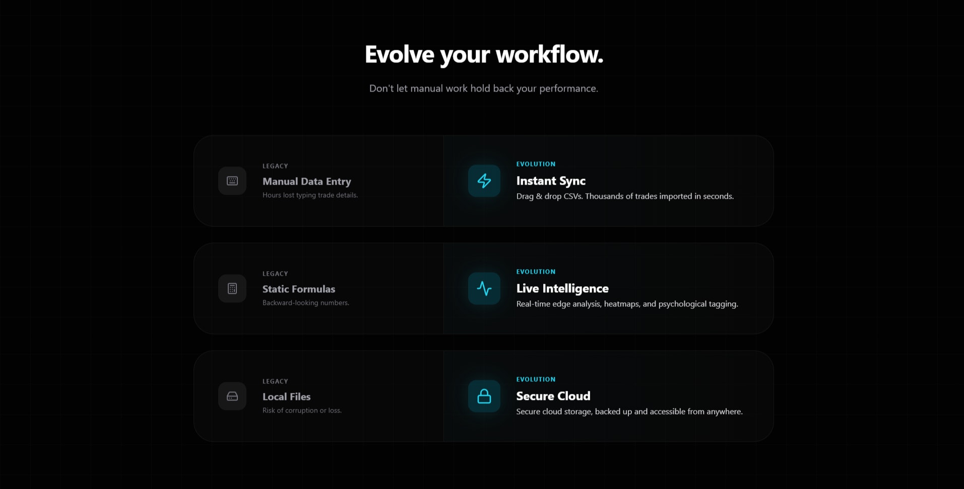 ProfitPulse gallery image