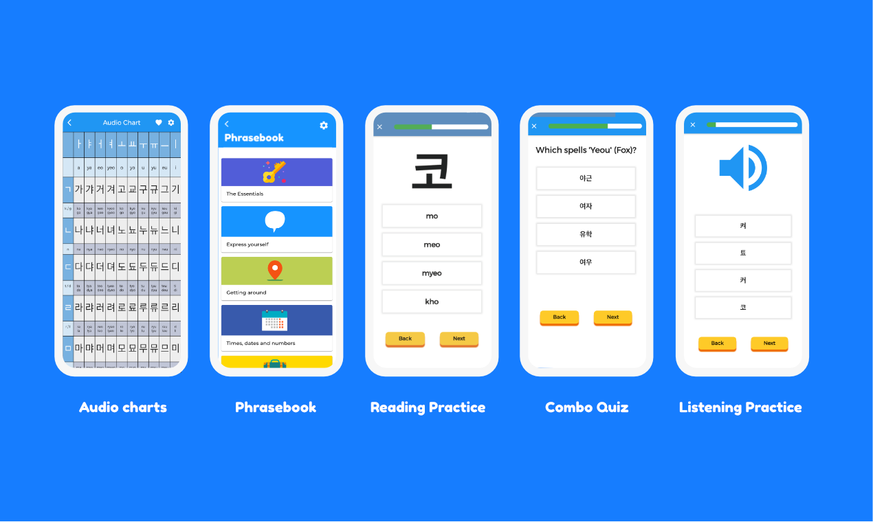 Learn Languages with Dr. Moku gallery image