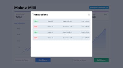 Make a Milli gallery image