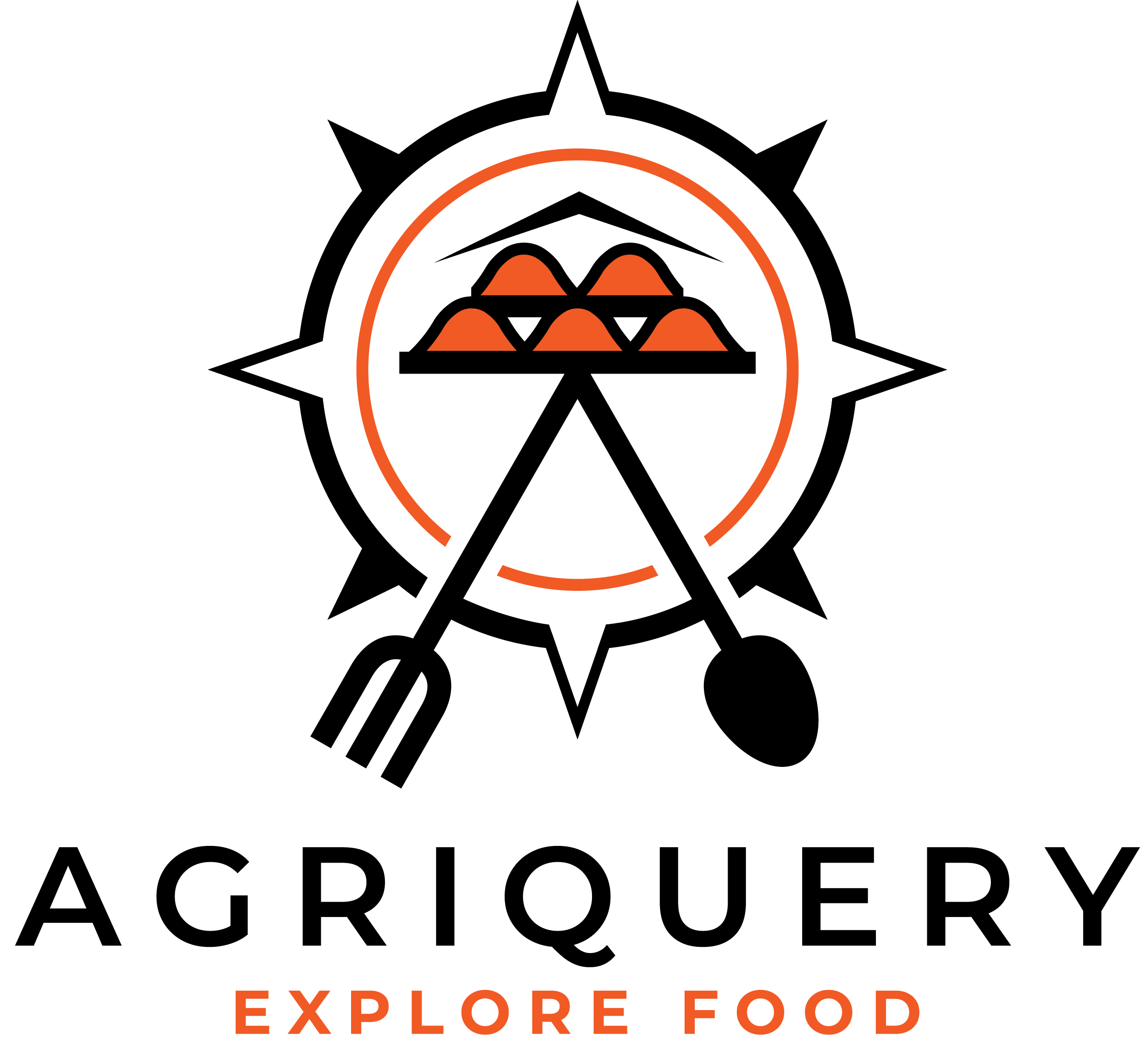 Agricuaria