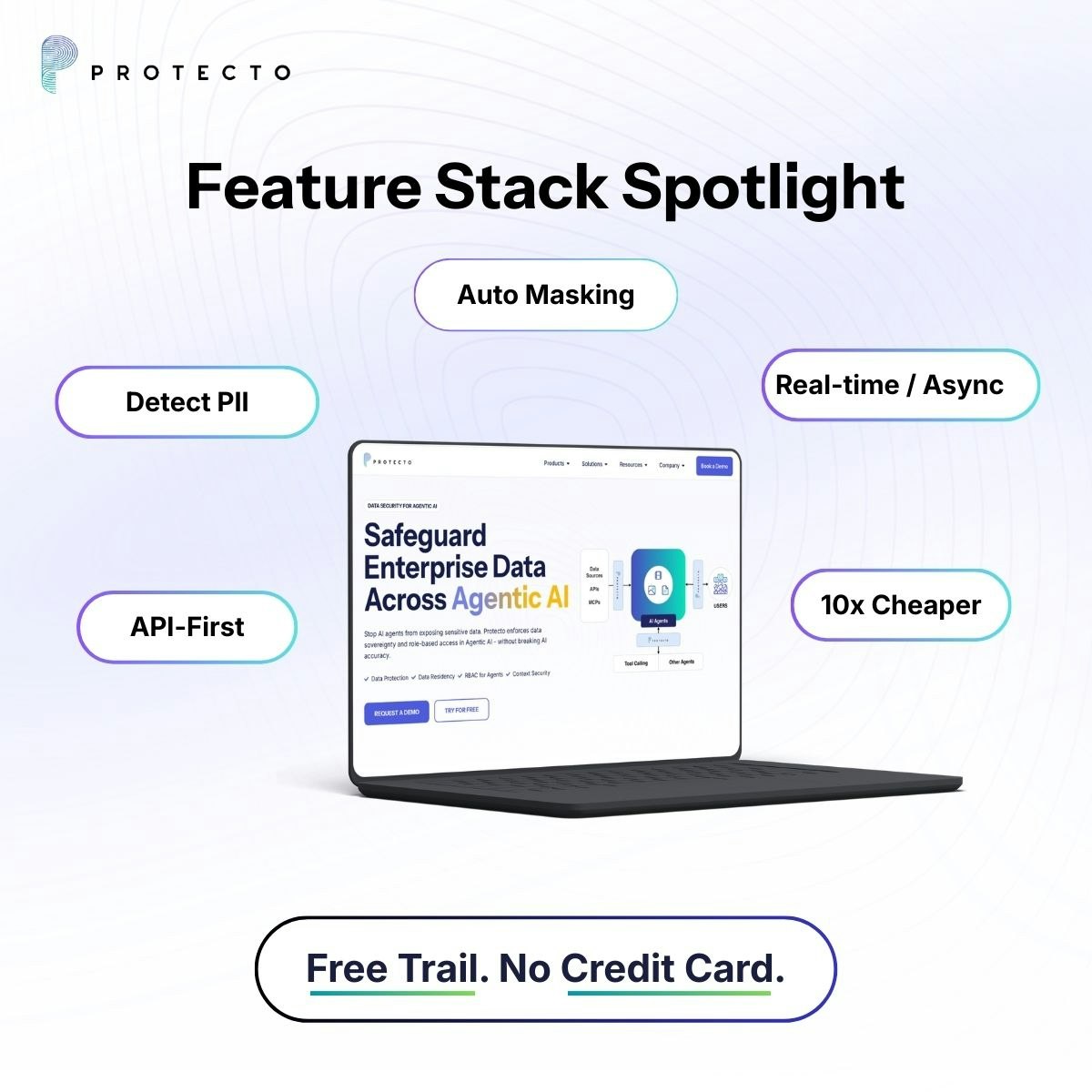 Protecto SaaS gallery image