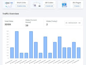 Linkful.me gallery image