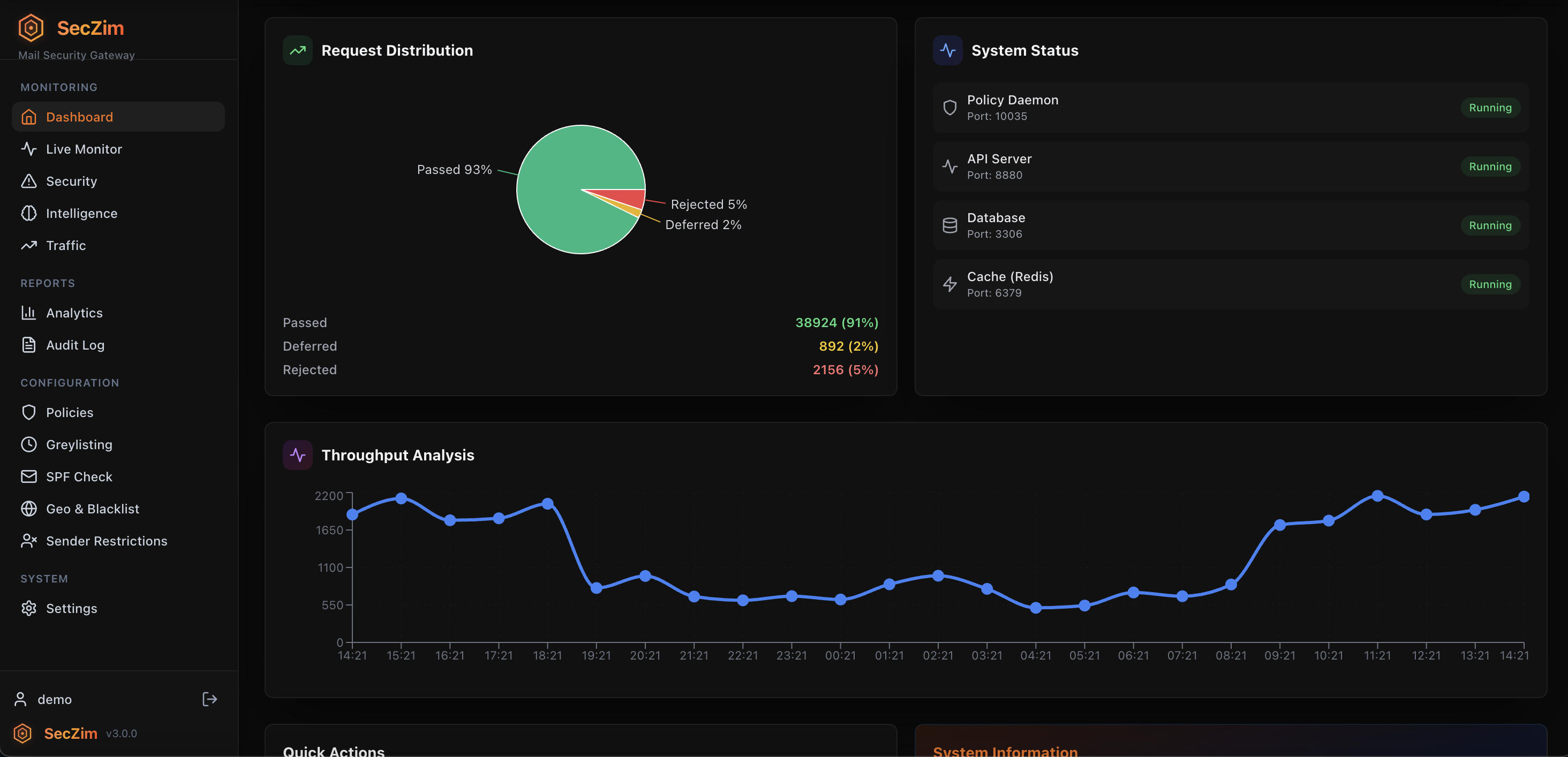 SecZim - Screenshot 2 showing product features and functionality