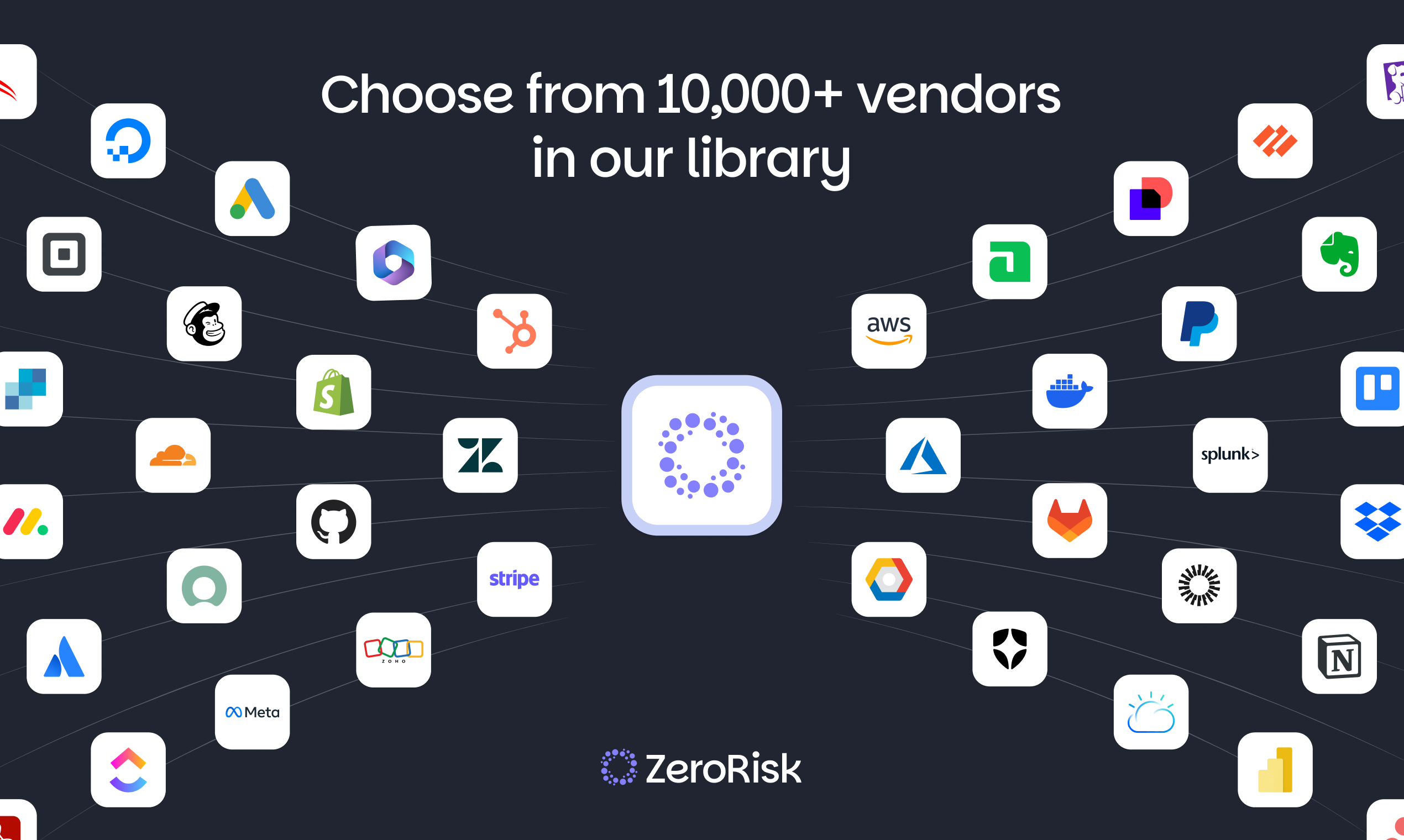 ZeroRisk Vendor Management gallery image