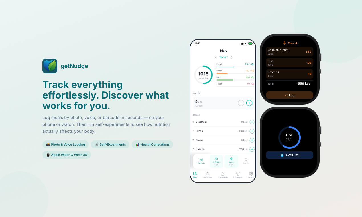 getNudge gallery image