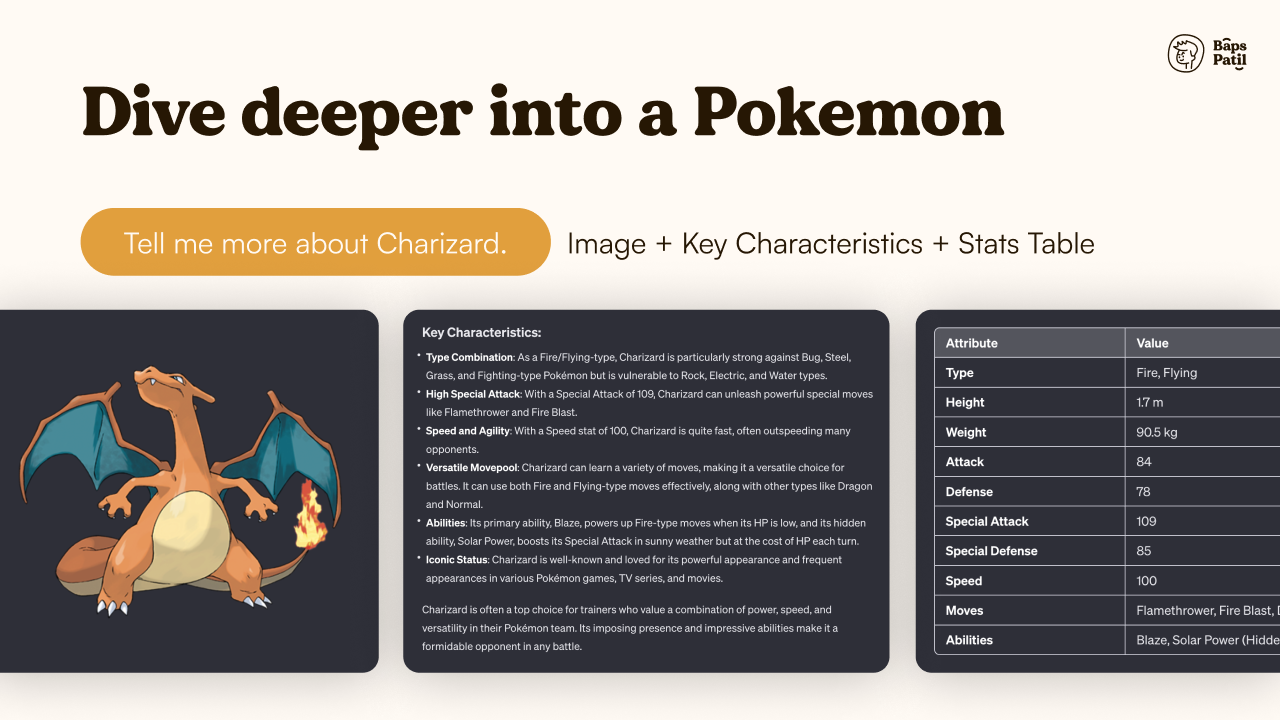 PokeGPT: Your personal Pokedex gallery image