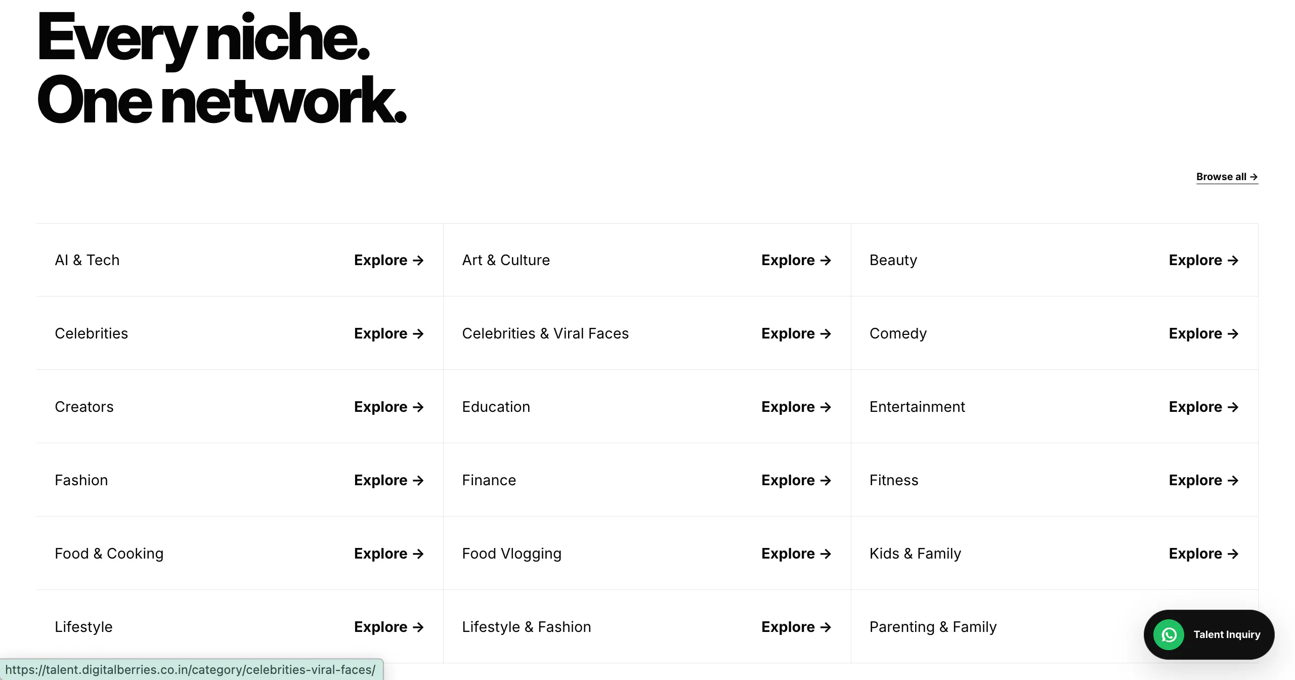Digital Berries Talent Network gallery image