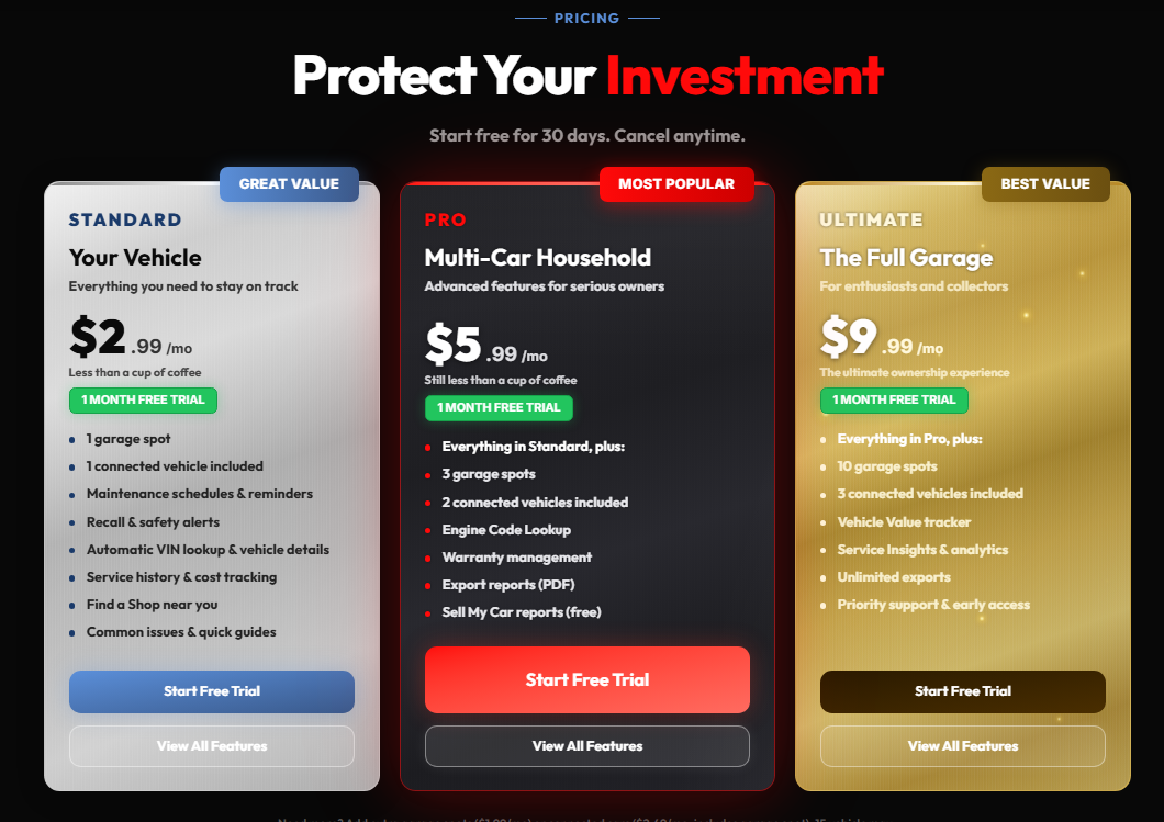 Your Service Book media 7