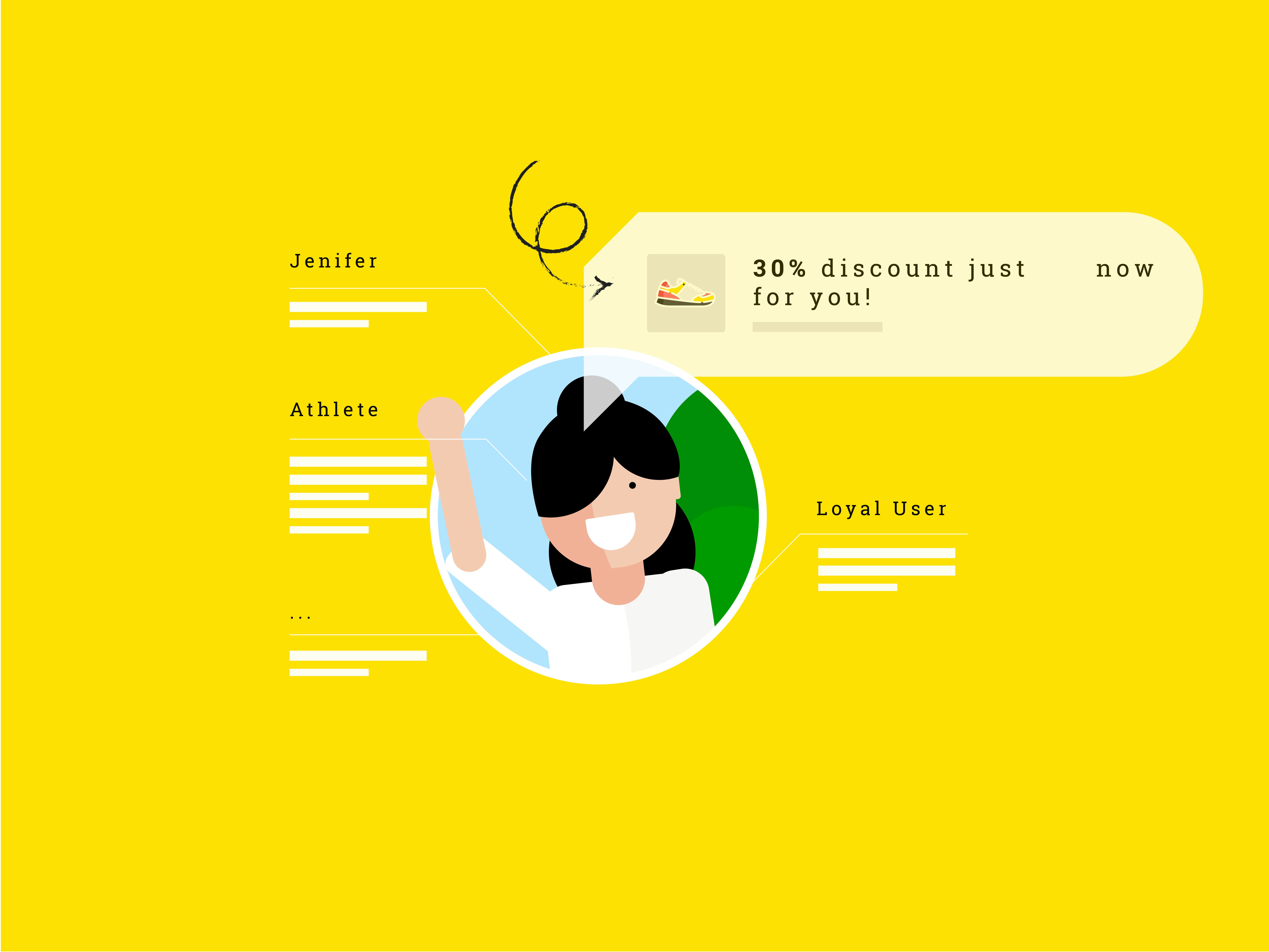 PushMart | Smart Notification in Shopify gallery image