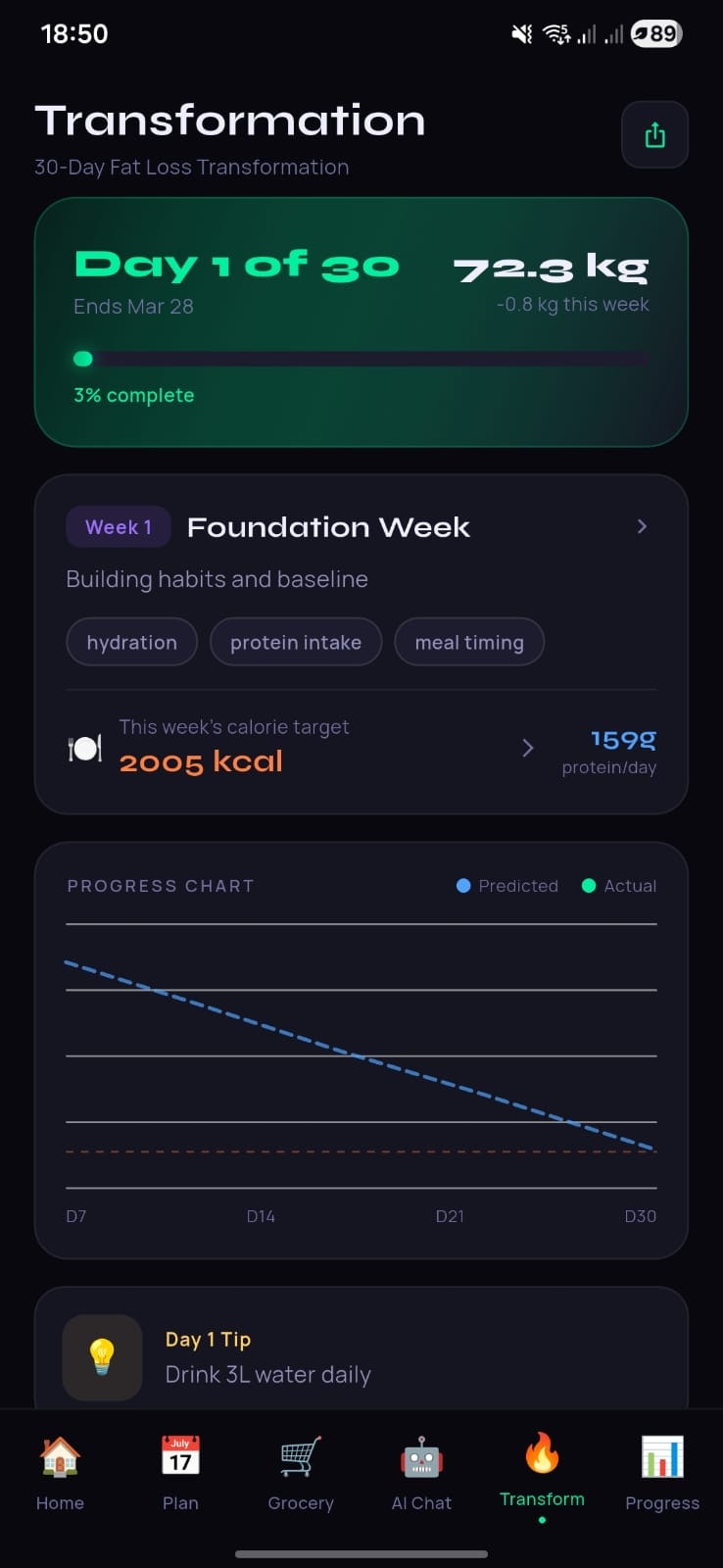 iNutrio gallery image